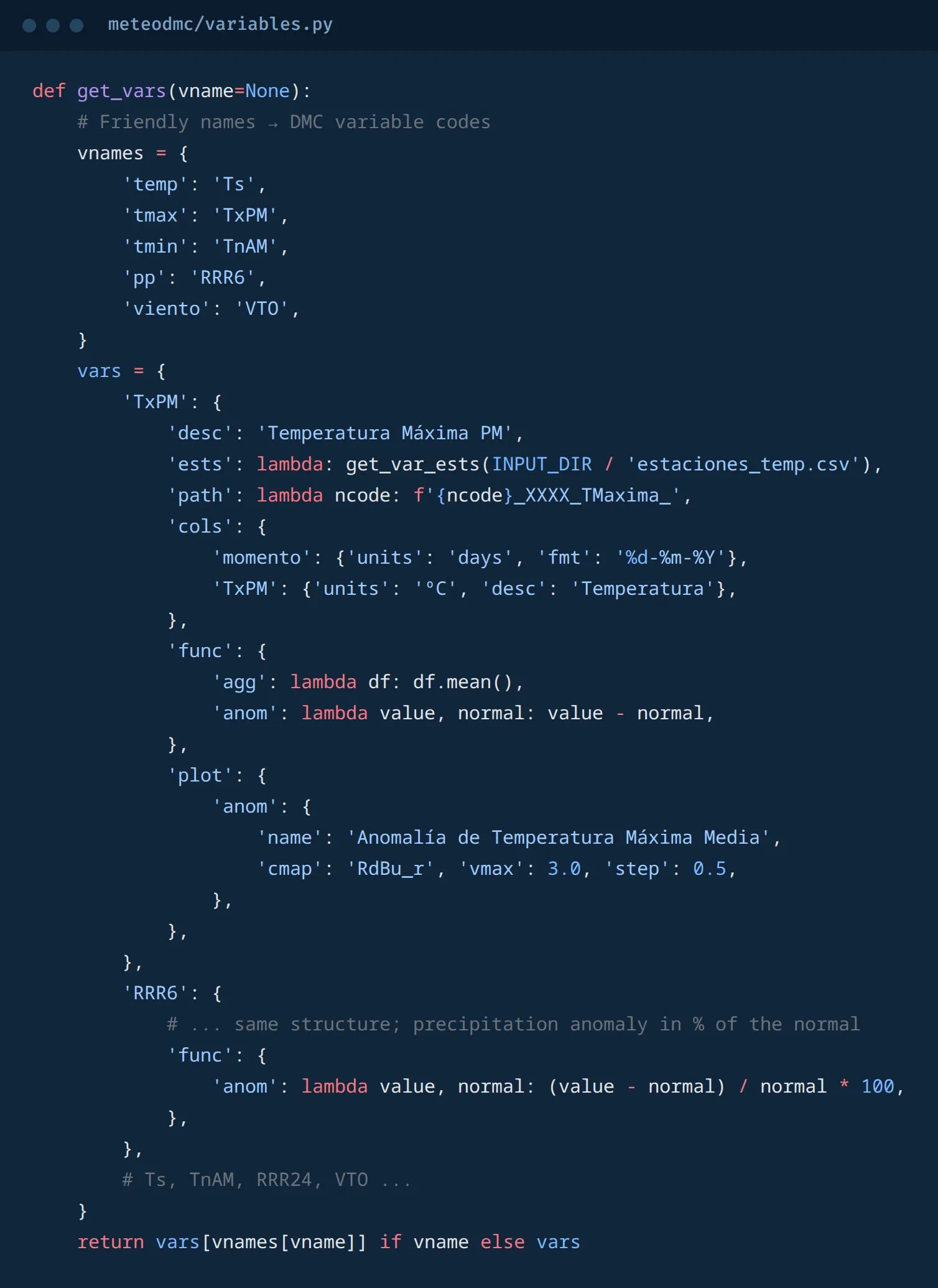 Python code from meteodmc/variables.py: a dictionary maps friendly names such as tmax and pp to DMC variable codes such as TxPM and RRR6, and each code defines its stations file, the DMC file path, its columns and units, how to aggregate it, how to compute its anomaly (a difference for temperature, a percentage for precipitation) and how to plot it.